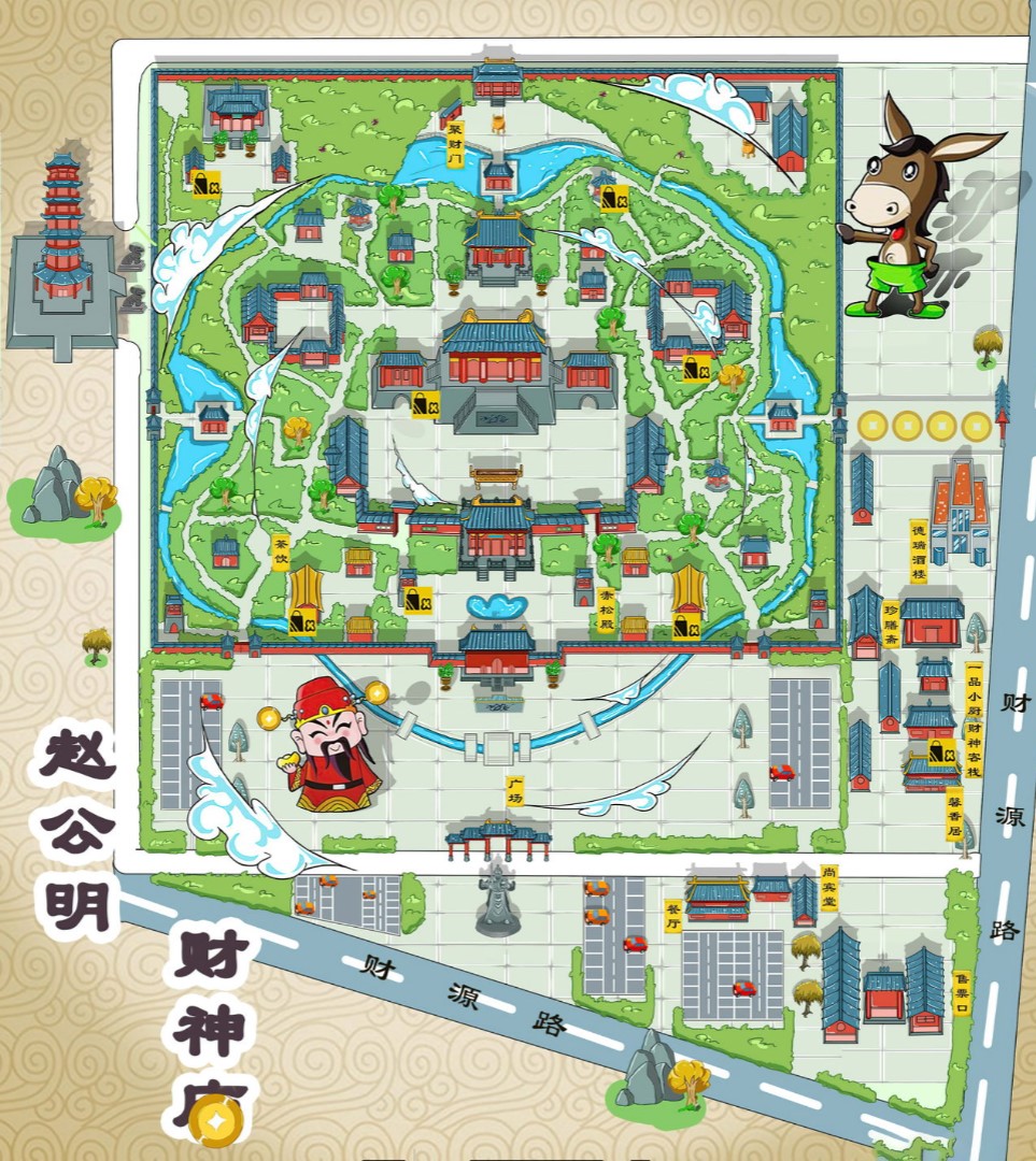 东乌珠穆沁寺庙类手绘地图